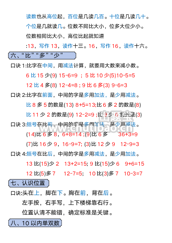 24秋_一上数学 必备知识点口诀