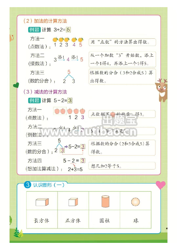 ❤一年级上册数学知识点汇总RJ