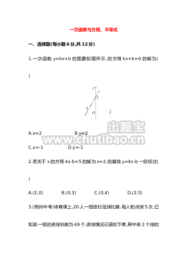 八年级数学下册知识点汇聚测试卷：一次函数与方程、不等式初级测试（含详解）