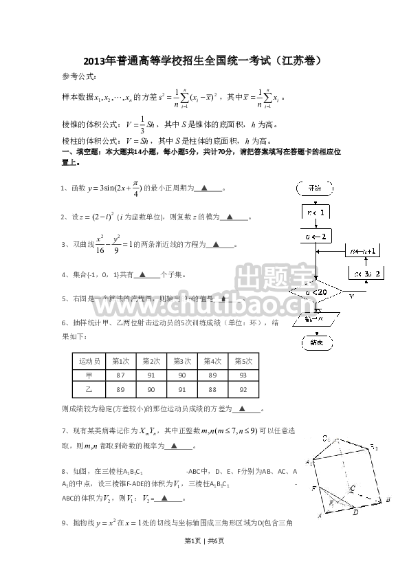 2013年高考数学试卷（江苏）（空白卷）